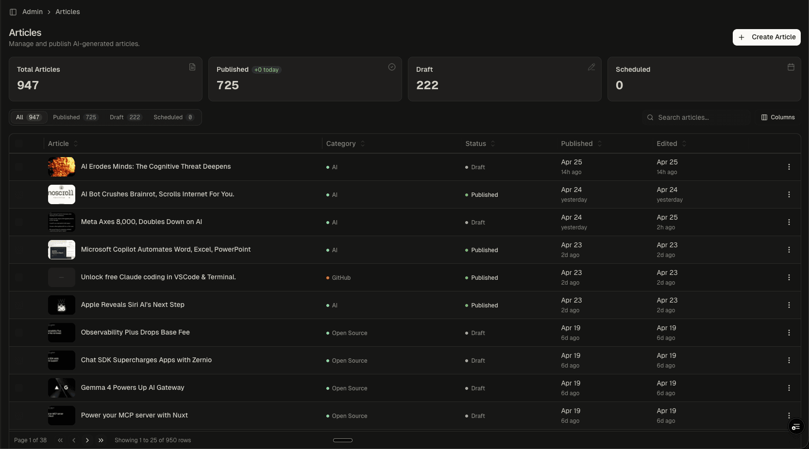 AI Editorial Platform